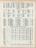 History 025, Massachusetts State Atlas 1871